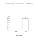 USE OF EQUOL FOR TREATING ANDROGEN MEDIATED DISEASES diagram and image