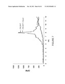 USE OF EQUOL FOR TREATING ANDROGEN MEDIATED DISEASES diagram and image