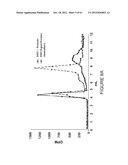 USE OF EQUOL FOR TREATING ANDROGEN MEDIATED DISEASES diagram and image