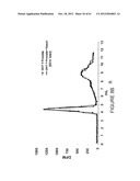 USE OF EQUOL FOR TREATING ANDROGEN MEDIATED DISEASES diagram and image