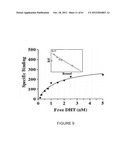 USE OF EQUOL FOR TREATING ANDROGEN MEDIATED DISEASES diagram and image