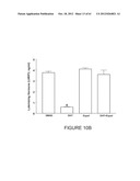 USE OF EQUOL FOR TREATING ANDROGEN MEDIATED DISEASES diagram and image