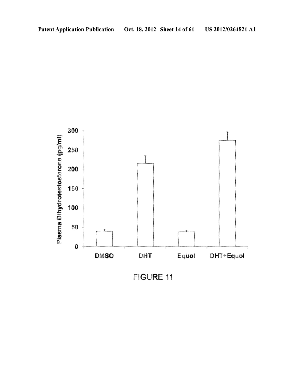 USE OF EQUOL FOR TREATING ANDROGEN MEDIATED DISEASES - diagram, schematic, and image 15