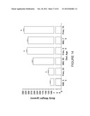 USE OF EQUOL FOR TREATING ANDROGEN MEDIATED DISEASES diagram and image