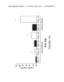 USE OF EQUOL FOR TREATING ANDROGEN MEDIATED DISEASES diagram and image