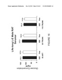 USE OF EQUOL FOR TREATING ANDROGEN MEDIATED DISEASES diagram and image