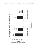 USE OF EQUOL FOR TREATING ANDROGEN MEDIATED DISEASES diagram and image