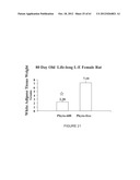 USE OF EQUOL FOR TREATING ANDROGEN MEDIATED DISEASES diagram and image