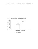 USE OF EQUOL FOR TREATING ANDROGEN MEDIATED DISEASES diagram and image