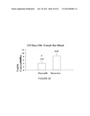 USE OF EQUOL FOR TREATING ANDROGEN MEDIATED DISEASES diagram and image