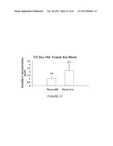 USE OF EQUOL FOR TREATING ANDROGEN MEDIATED DISEASES diagram and image