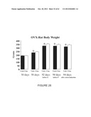 USE OF EQUOL FOR TREATING ANDROGEN MEDIATED DISEASES diagram and image