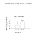 USE OF EQUOL FOR TREATING ANDROGEN MEDIATED DISEASES diagram and image