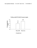 USE OF EQUOL FOR TREATING ANDROGEN MEDIATED DISEASES diagram and image