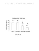 USE OF EQUOL FOR TREATING ANDROGEN MEDIATED DISEASES diagram and image