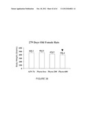 USE OF EQUOL FOR TREATING ANDROGEN MEDIATED DISEASES diagram and image