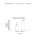 USE OF EQUOL FOR TREATING ANDROGEN MEDIATED DISEASES diagram and image