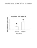 USE OF EQUOL FOR TREATING ANDROGEN MEDIATED DISEASES diagram and image