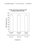 USE OF EQUOL FOR TREATING ANDROGEN MEDIATED DISEASES diagram and image