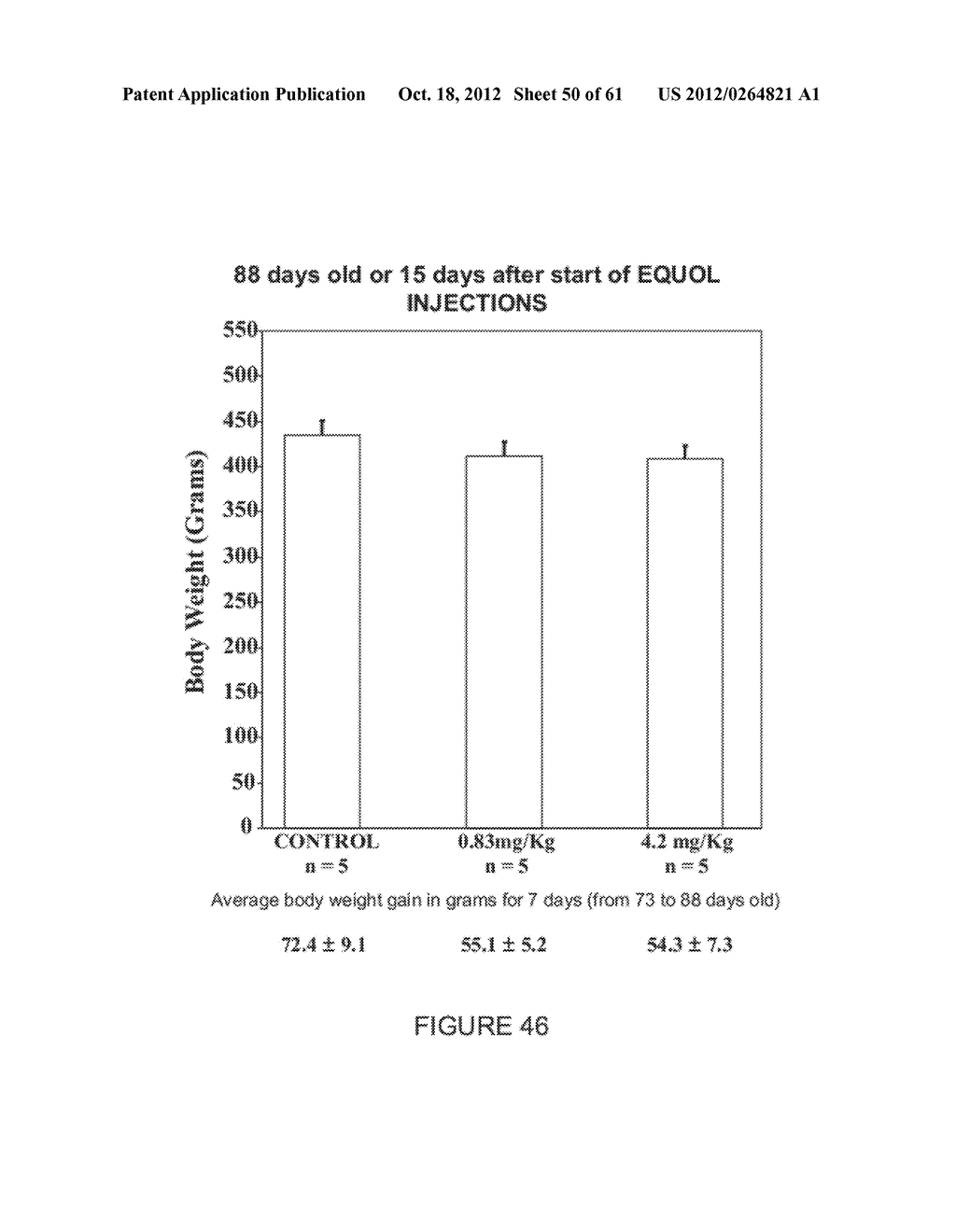 USE OF EQUOL FOR TREATING ANDROGEN MEDIATED DISEASES - diagram, schematic, and image 51