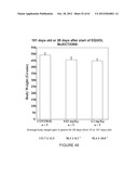 USE OF EQUOL FOR TREATING ANDROGEN MEDIATED DISEASES diagram and image