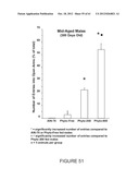 USE OF EQUOL FOR TREATING ANDROGEN MEDIATED DISEASES diagram and image