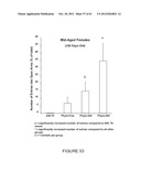 USE OF EQUOL FOR TREATING ANDROGEN MEDIATED DISEASES diagram and image