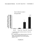 USE OF EQUOL FOR TREATING ANDROGEN MEDIATED DISEASES diagram and image