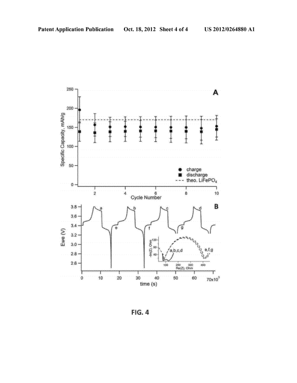 Block Copolymer with Simultaneous Electric and Ionic Conduction for Use in     Lithium ION Batteries - diagram, schematic, and image 05