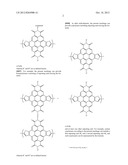 THIENOCORONENE-IMIDE SEMICONDUCTING COMPOUNDS AND POLYMERS diagram and image