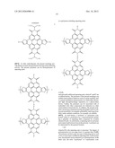 THIENOCORONENE-IMIDE SEMICONDUCTING COMPOUNDS AND POLYMERS diagram and image