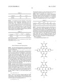 THIENOCORONENE-IMIDE SEMICONDUCTING COMPOUNDS AND POLYMERS diagram and image