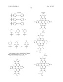 THIENOCORONENE-IMIDE SEMICONDUCTING COMPOUNDS AND POLYMERS diagram and image