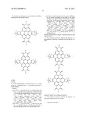 THIENOCORONENE-IMIDE SEMICONDUCTING COMPOUNDS AND POLYMERS diagram and image