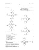 THIENOCORONENE-IMIDE SEMICONDUCTING COMPOUNDS AND POLYMERS diagram and image