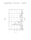 LOW-VISCOSITY LIQUID CRYSTAL COMPOUND diagram and image