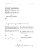 LOW-VISCOSITY LIQUID CRYSTAL COMPOUND diagram and image