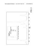 Cellulose Ester Optical Films diagram and image