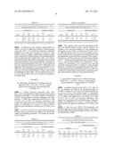 Cellulose Ester Optical Films diagram and image