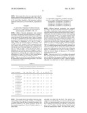 Cellulose Ester Optical Films diagram and image