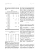 Cellulose Ester Optical Films diagram and image