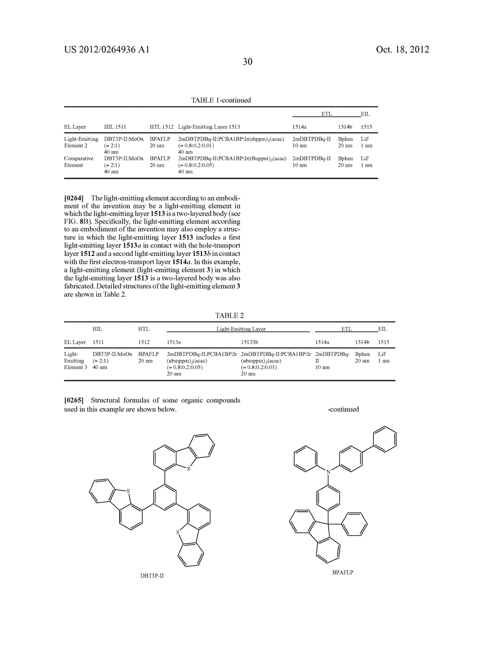 Organic Light-Emitting Element, Organometallic Complex, Light-Emitting     Device, Electronic Appliance, and Lighting Device - diagram, schematic, and image 51