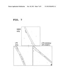 METHOD FOR SCREENING OSTEOPONTIN INHIBITOR AND INHIBITOR OBTAINED FROM THE     METHOD diagram and image