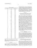 METHOD FOR SCREENING OSTEOPONTIN INHIBITOR AND INHIBITOR OBTAINED FROM THE     METHOD diagram and image