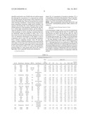 MEMBRANE SEPARATION AND PURIFICATION OF MONATIN diagram and image