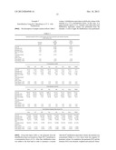 MEMBRANE SEPARATION AND PURIFICATION OF MONATIN diagram and image