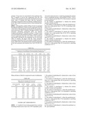 MEMBRANE SEPARATION AND PURIFICATION OF MONATIN diagram and image