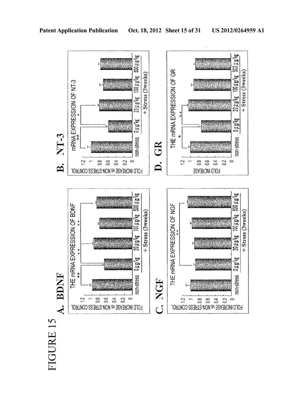 AGENT HAVING NEUROTROPHIC FACTOR-LIKE ACTIVITY - diagram, schematic, and image 16