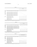 RESIN CROSSLINKING AGENT diagram and image