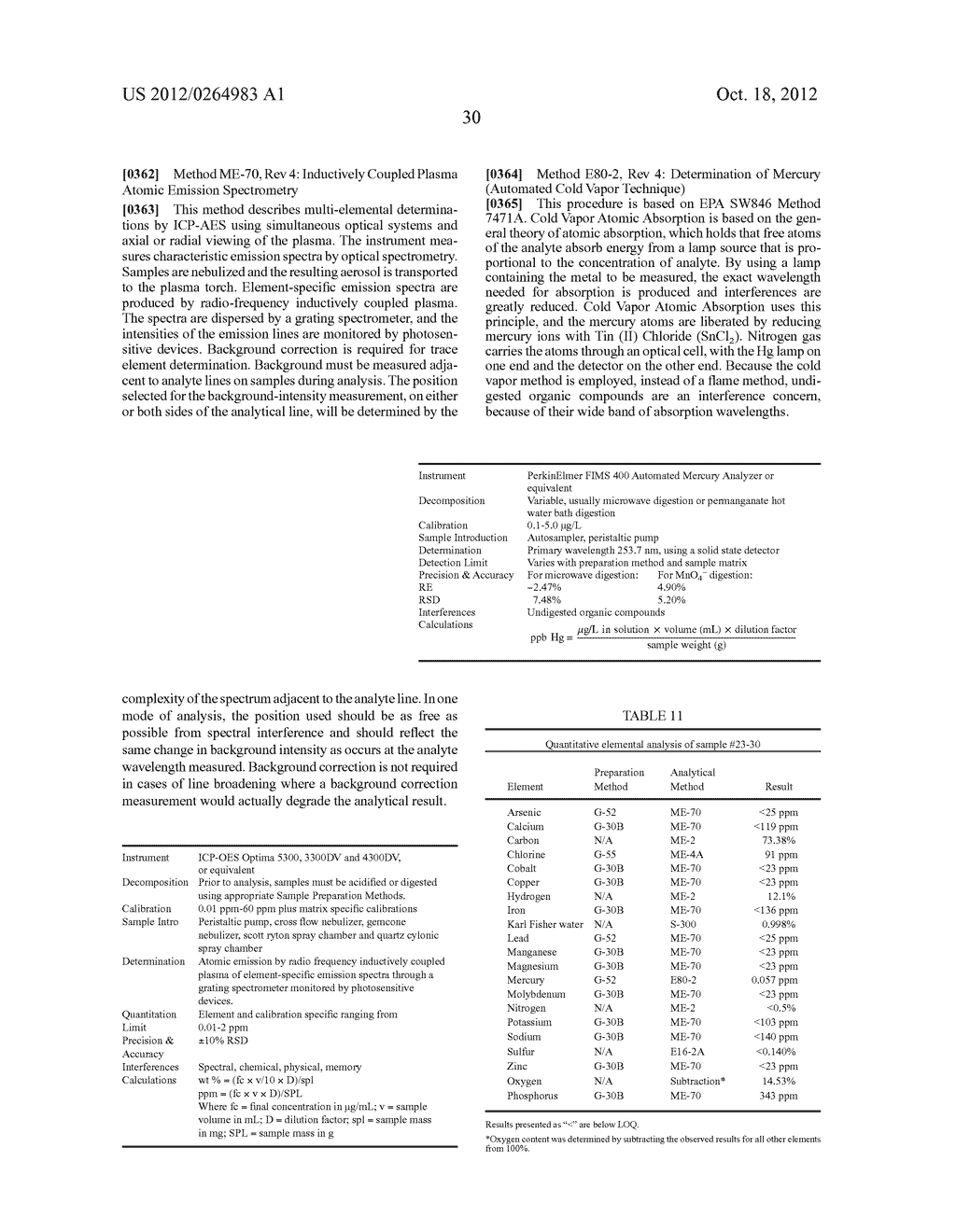 ENHANCED PRODUCTION OF FATTY ACID DERIVATIVES - diagram, schematic, and image 83